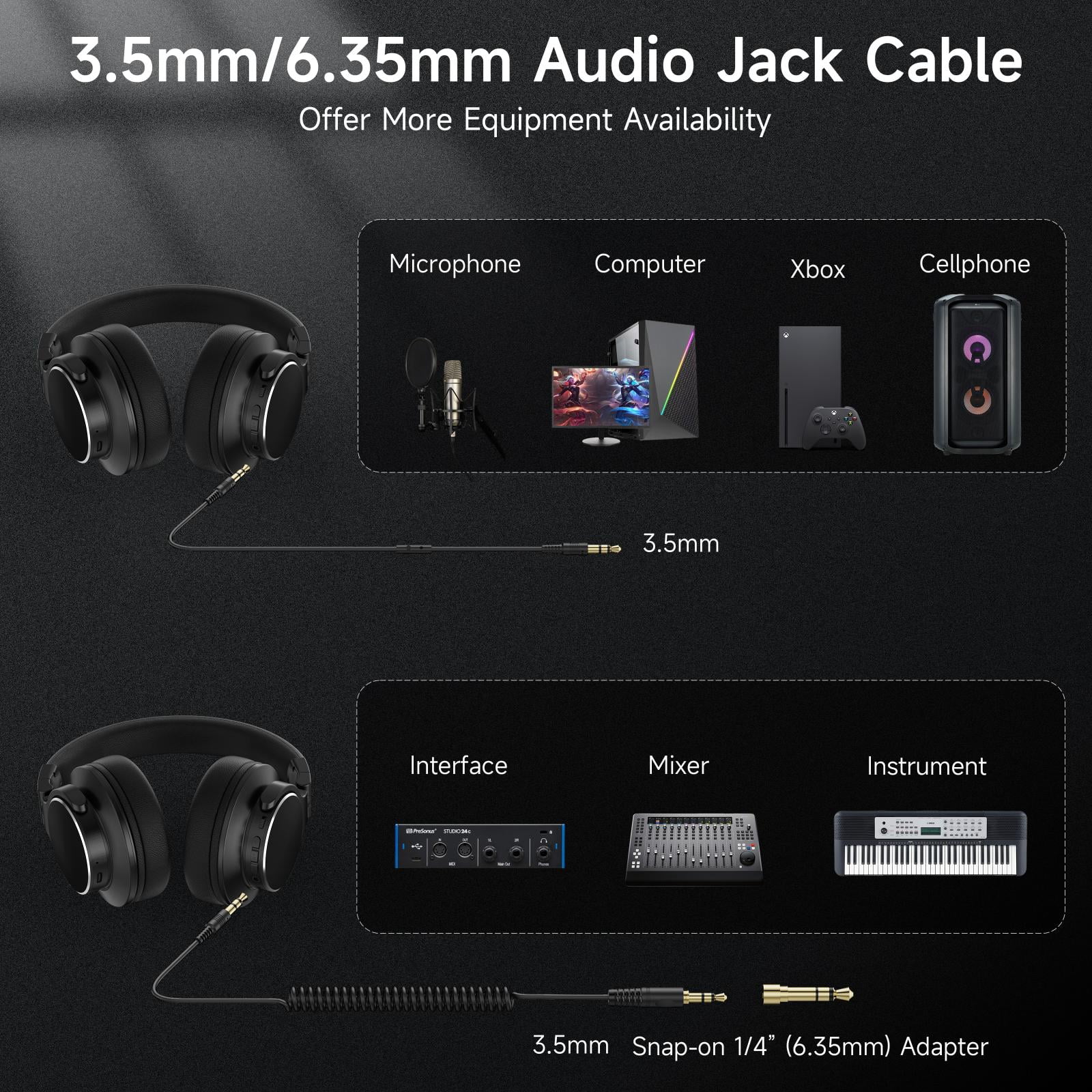 FFN DJ Headphones over Ear Wireless Headphones Monitor & Mixing, Studio Headphones with 50mm Neodymium Drivers and 1/4 to 3.5mm Jack for Amp Computer Recording Podcast Keyboard Guitar Laptop,Black