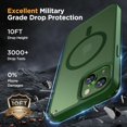 thumbnail image 3 of 3-in-1 Entronix Bundle for iPhone 15, Magnetic Sturdy Matte Case 2 Screen Protector, Green, 3 of 7