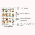 thumbnail image 6 of 12Pieces Diabetes Food List Diabetes Grocery Shopping List Diabetes Food Chart & Meal Planner for Diabetics 8x10Inch, 6 of 8