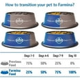 thumbnail image 5 of Farmina Salmon, Cod, and Cantaloupe Melon Adult Dog Food Medium & Maxi 5.5lbs, 5 of 8