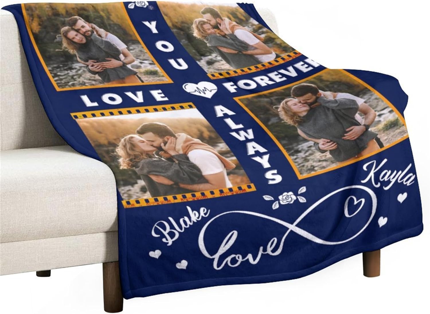 Custom Blanket with Picture Text Customized Photo Throw Blanket for Adult Kids Personalized Family Photo Blanket for Mom Dad Grandma Grandpa Memorial Gifts for Christmas Anniversary Birthday Walmart.c...