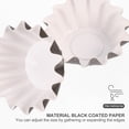 thumbnail image 2 of OULII 50 Pcs Wax Melt Burner Liner Black Coated Paper Smooth Surface for Gift Sharing, 2 of 7