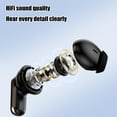 thumbnail image 5 of Headphones True Wireless In Ear Battery Display Long Usage Bluetooth Earbuds with Noise Reduction 5.4 Earbuds, 5 of 6