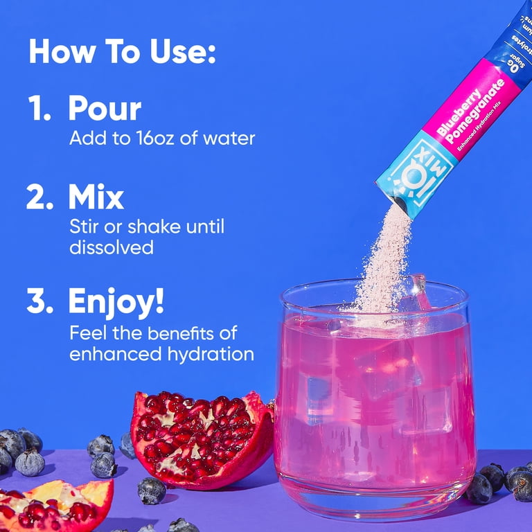 IQMIX Sugar Free Electrolyte Powder Packets - Keto Electrolytes