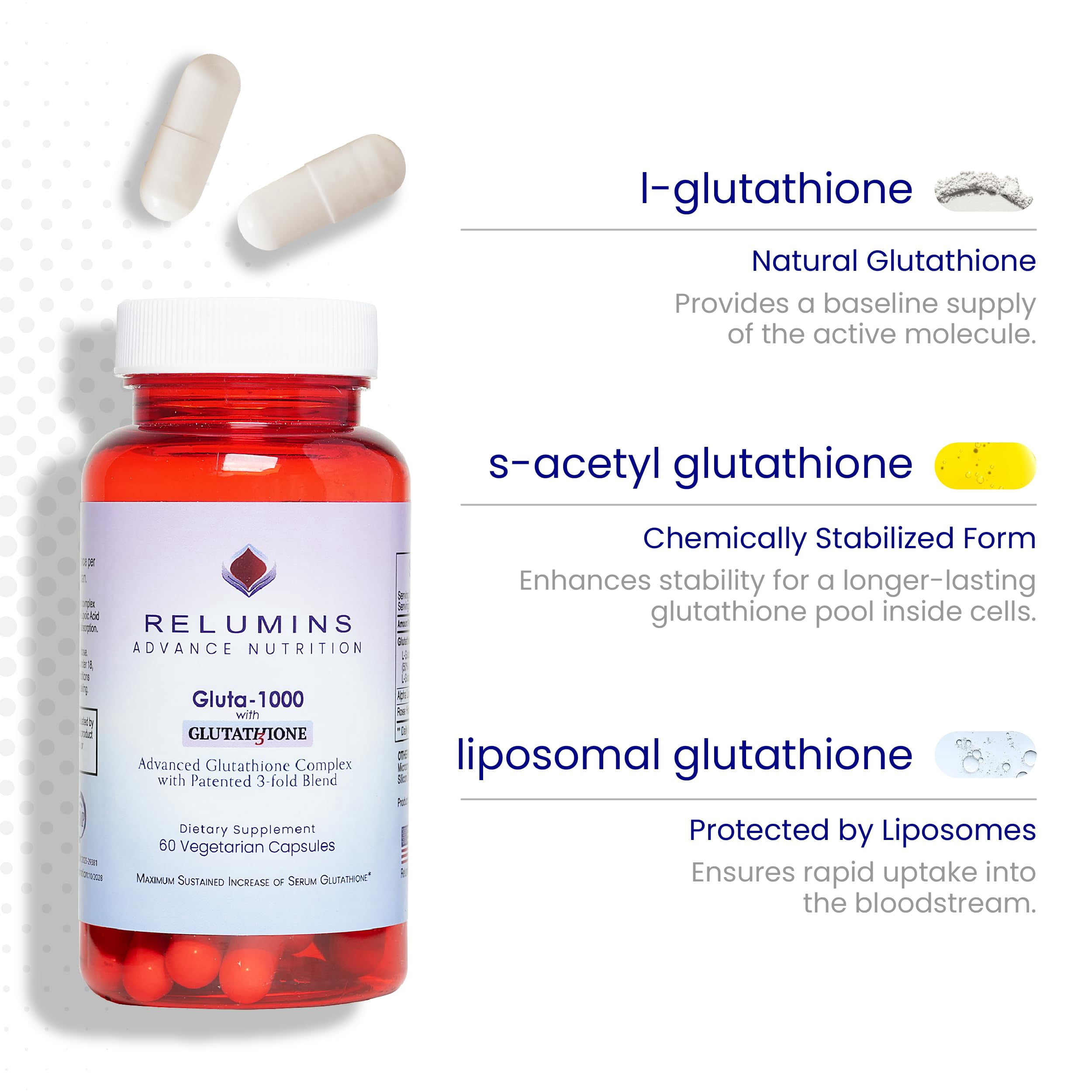 Relumins Tri-Active Glutathione Complex 1000mg - Nepal | Ubuy Relumins Tri-Active Glutathione Complex 1000mg - Nepal | Ubuy
