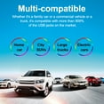 thumbnail image 3 of Car Light USB Decorative LED Interior Atmosphere Vehicle Environment Lamp Romantic Living Room Indoor Portable Night Lighting Decor Red Light, 3 of 8