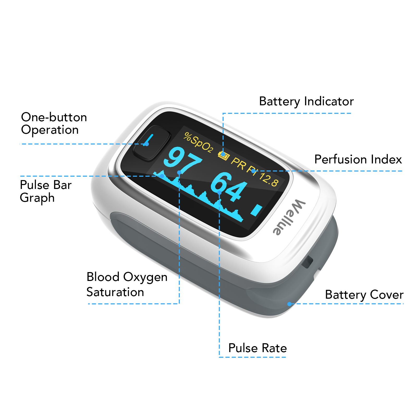 Vibeat Pulse Oximeter Bluetooth SpO2 Heart Rate Monitor photo 4
