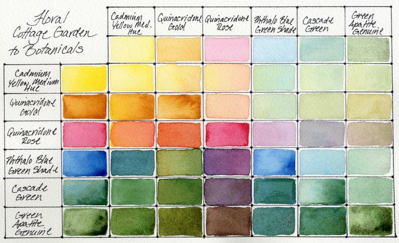 Daniel Smith Extra-Fine Watercolor Half Pan Set, 6-Colors, Inspiration II