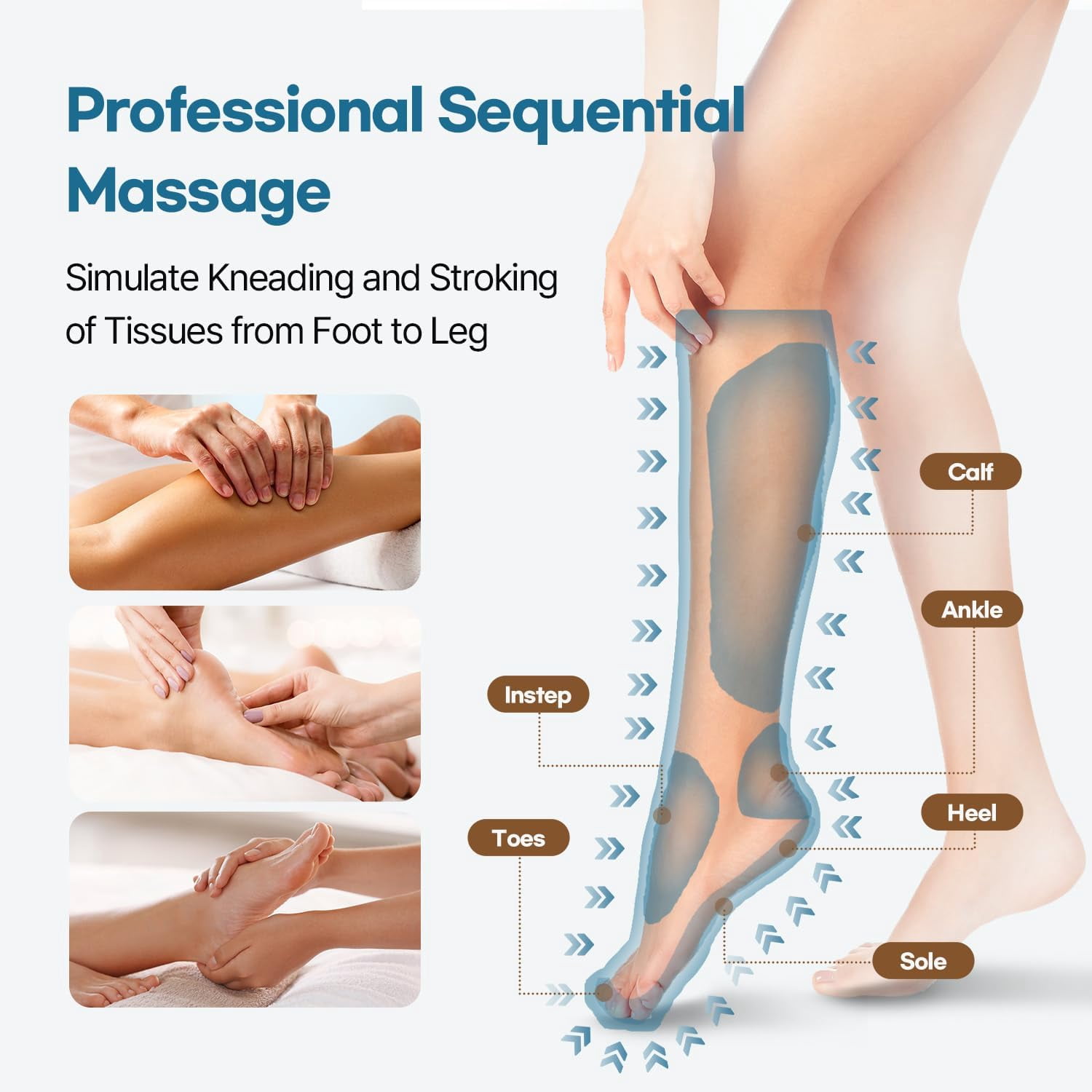 HubiCare Air Massager for Circulation and Relaxation Foot and Calf Massage with Heat, Additional Zipper Type, Great for Circulation, Pain Relief, and Muscle Relaxation  (6 Modes with 3 Intensity)