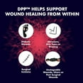 thumbnail image 5 of Nutritional Designs DPP Dipeptide, Wound-Healing Liquid Collagen & Whey Protein Supplement, Sugar-Free, Promotes Healthy Skin & Hair for Men & Women (Cherry, Bottle, 32 Fl Oz), 5 of 8