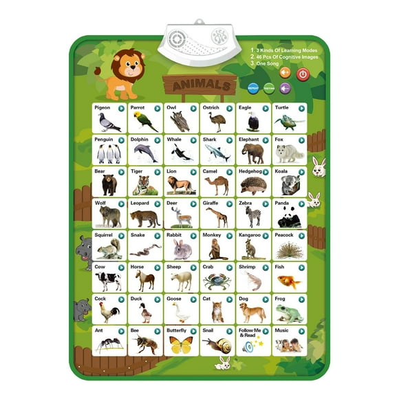 Black Friday TIMIFIS Toys Educational Toys For 3 Year Old Electronic Interactive Alphabet Wall Chart: Talking ABC Best Educational Montessori Toy For Toddle Kids Christmas Gifts