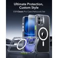 thumbnail image 2 of Funda ESR para iPhone 16 (4 en 1) con protector de pantalla, 2 of 8