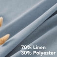 thumbnail image 4 of H.VERSAILTEX Linen Light Filtering Curtains 2 Panel Sets 63" Long - Semi Transparent Privacy Sheer Curtains for Living Room Bedroom, Stone Blue, 52" x 63", 4 of 6