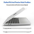 thumbnail image 4 of IC ICLOVER Case for MacBook Air 13.6 Inch A3240 A3113 A2681, Snap On Hard Shell&Keybord Cover&Screen Film for MacBook Air 13.6" M2 M3 M4 Chip, Crystal Clear, 4 of 7