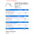 thumbnail image 2 of Front Right Brake Hose - Compatible with 2012 - 2021 Dodge Challenger RWD 2013 2014 2015 2016 2017 2018 2019 2020, 2 of 2