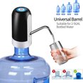 thumbnail image 5 of Water Bottle Pump, 5 Gallon Water Jug Dispenser USB Charging, Automatic Drinking Water Pump, Portable Electric Water Bottle Switch Spout for Universal 2 to 5 Gal Bottle - Black, 5 of 7