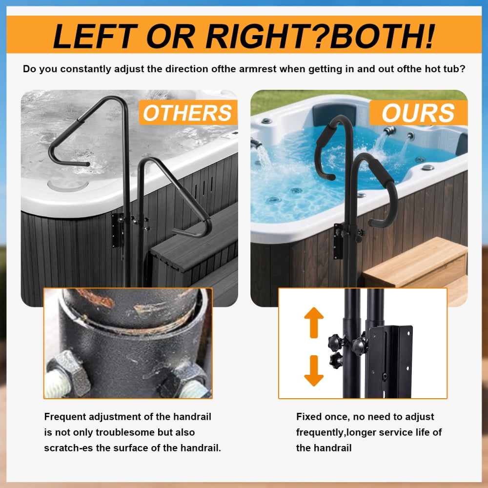 360° Hot Tub Handrail Spa Side Hand Rail, Two-Way Adjustable Height W/ Slide-Under Mount Base for Indoor Outdoor Bathtub Pool