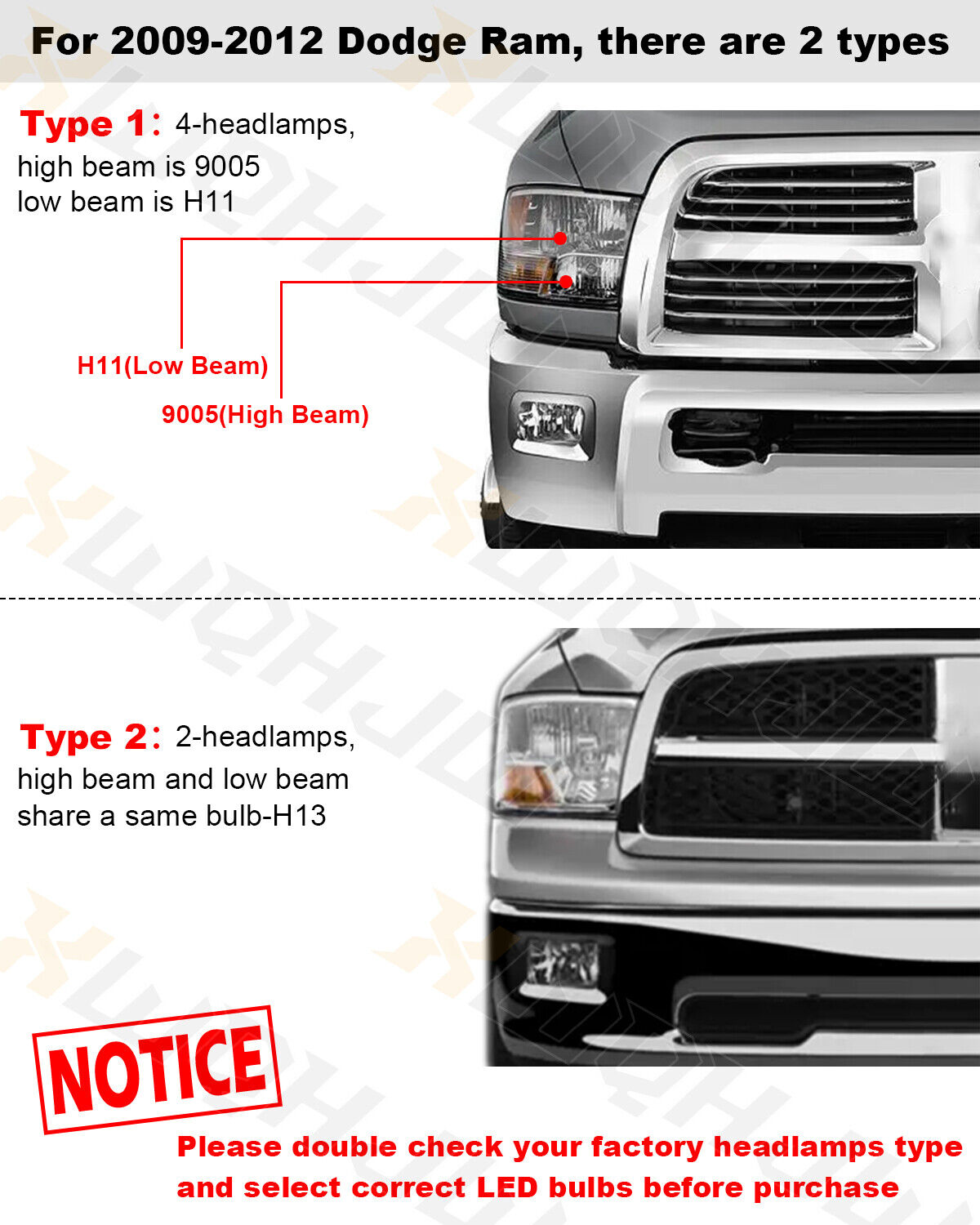 For 2009-2012 Dodge Ram 1500 2500 3500 LED Headlight Bulbs High Low Beam + Fog Lights,Pack of 6
