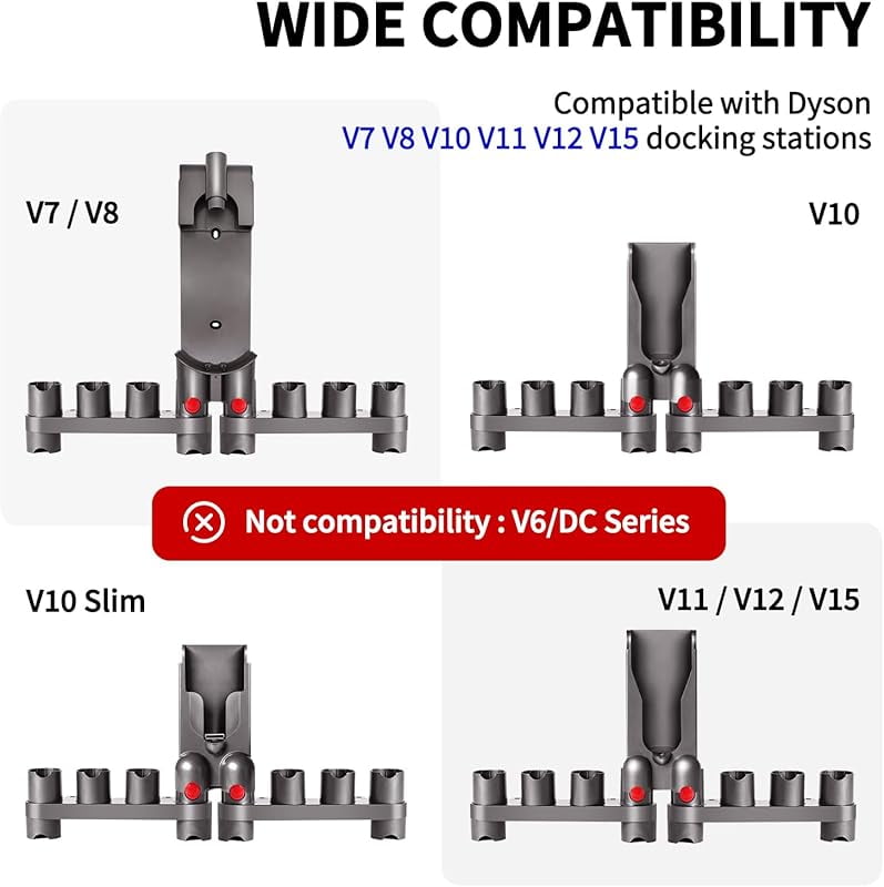 Premium Accessory Holders for Dy*son Vacuum Cleaners - Wall Mount and Docking Station Organizer for Dy*son V15 V7 V8 V10 V11 Model, with 10 Storage Adapters (2 Pack)