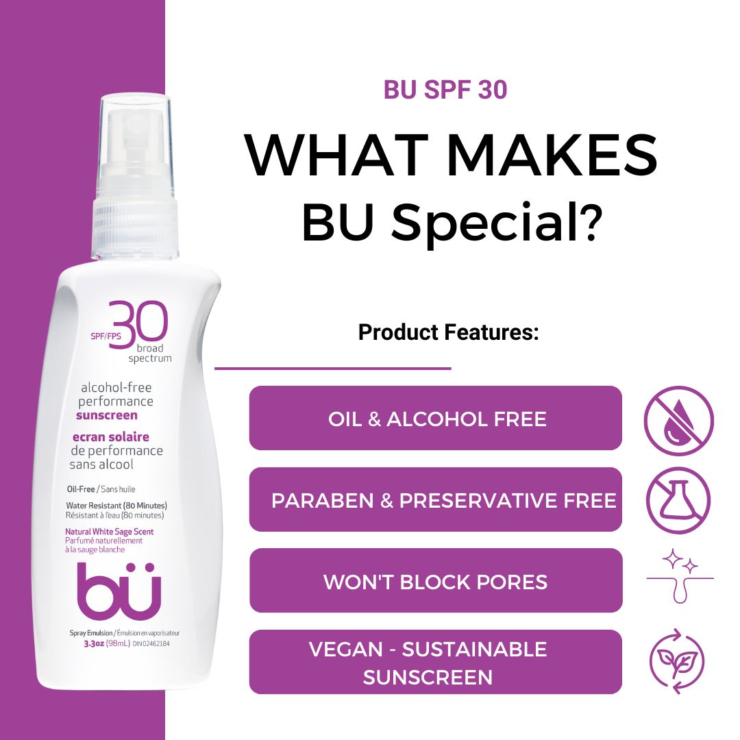 3 Pack - Bu SPF 30 Wowmist Sunscreen Spray - Clear Moisturizing, Safe and Effective. Travel Sport Sensitive Skin. (White Sage 1 oz)