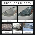 thumbnail image 2 of Automotive Headlamp Restoration Fluid Kit, Headlight Cleaner and Restorer Kit, Headlight Restoration Kit, Head Light Restoring Kit for All Vehicle Types, 2 of 7