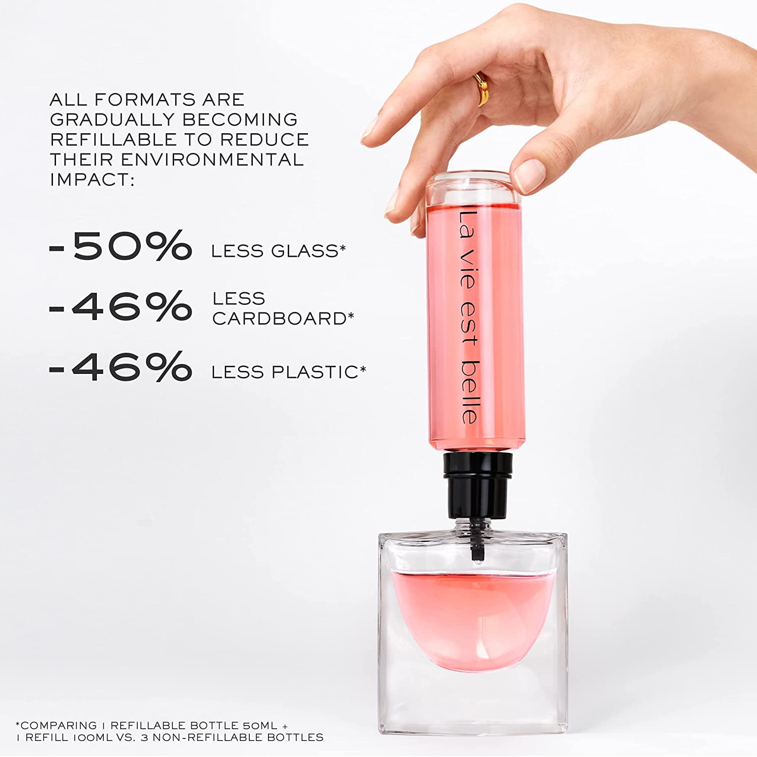 LA VIE EST BELLE L'ÉCLAT EAU DE PARFUM perfume by Lancôme – Wikiparfum