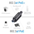 thumbnail image 3 of Extensor PoE Cudy POE15 Gigabit para exteriores IP67 a prueba de agua, 3 of 9