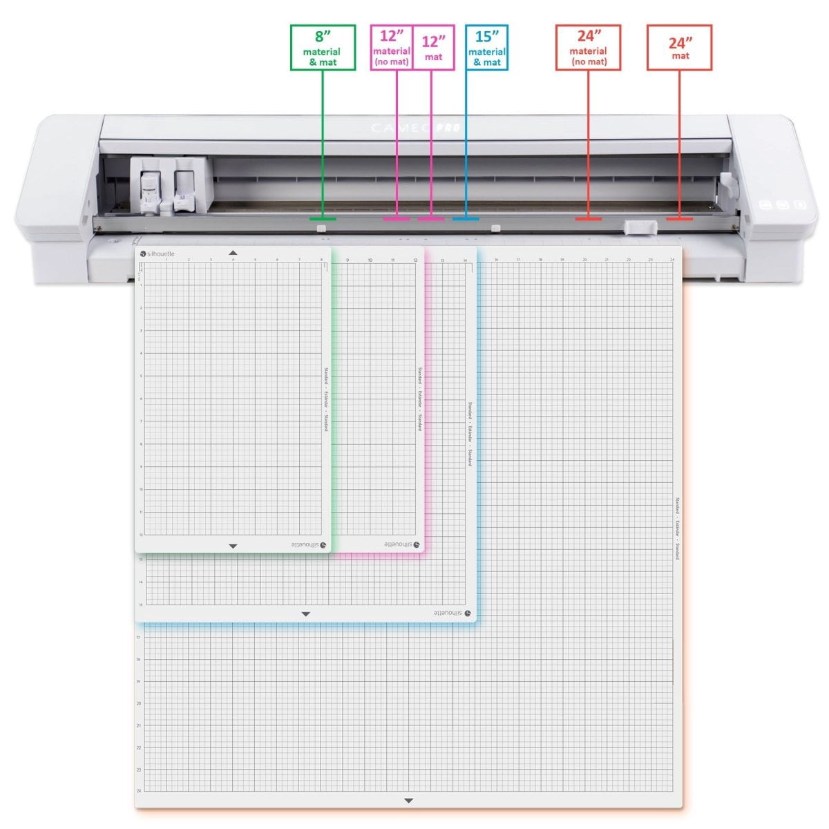 Silhouette Cameo 4 & MK-II PRO 24" x 24" Light Grip Cutting Mat