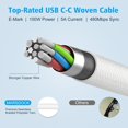 USB C to USB C Cable 100W 6.6ft 2 Pack, USBC Type C Fast Charging Cord