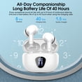 thumbnail image 3 of Auriculares inalámbricos BESNOOW Bluetooth 5.4 HiFi Stereo Blanco Púrpura, 3 of 6