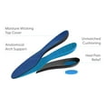 Arch Support Orthotic Inserts for Men Plantar Fasciitis Heel PainRelief