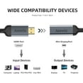 HDMI to Mini DisplayPort Adapter, 4K HDMI to Mini DisplayPort Active