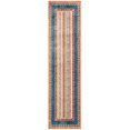 thumbnail image 2 of SAFAVIEH Bokhara Fletcher Striped Polyester Runner Rug, Blue/Orange, 2'2" x 8', 2 of 7