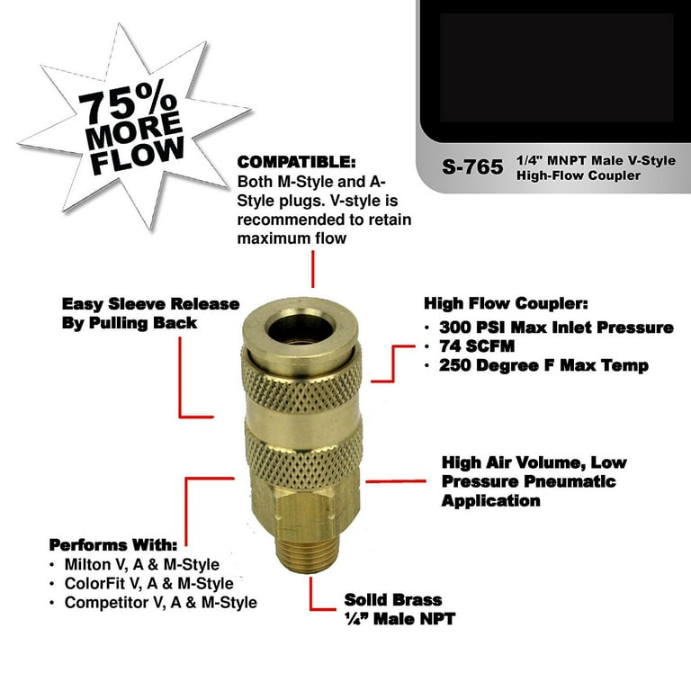 Milton Industries HI-Flo V-Style 'A,M,V' 1/4
