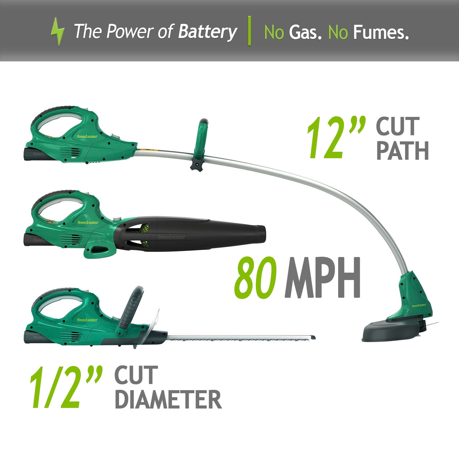 weed eater 20v battery