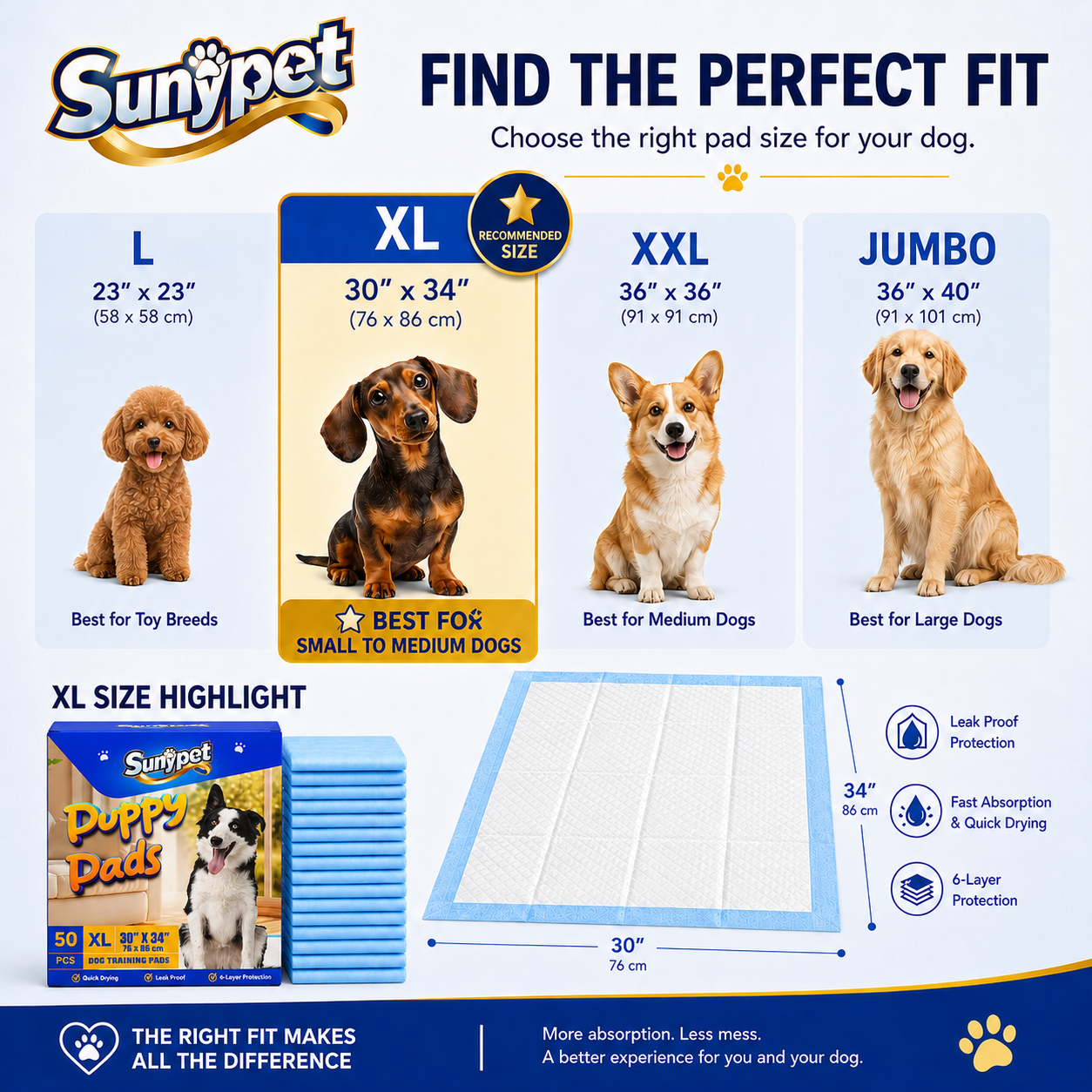 Sunypet Puppy Pads Disposable, XL 30"x34", 50 Count photo 5