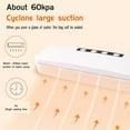 thumbnail image 4 of PEONAVET Vacuum Sealer Machine Vacuum Sealer, Food Save-r Vacuum Sealer, Automatic Food Vacuum Sealer for Food Preservation Sealing Packing System, for Sous-Vide and Food Storage, 4 of 9