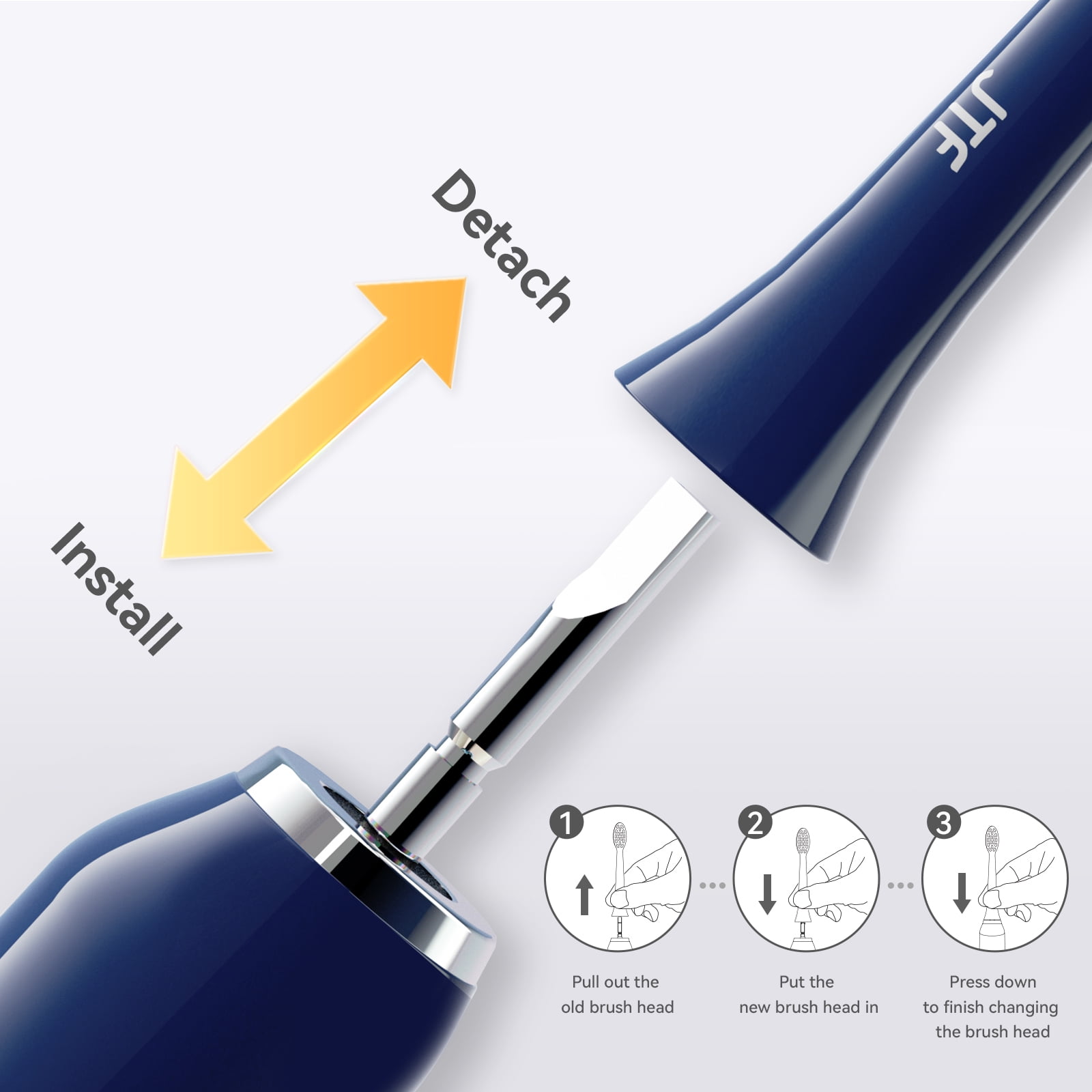 JTF Sonic Smart Toothbrush Genuine Standard Brush Heads, 7 Pack, Blue, P200