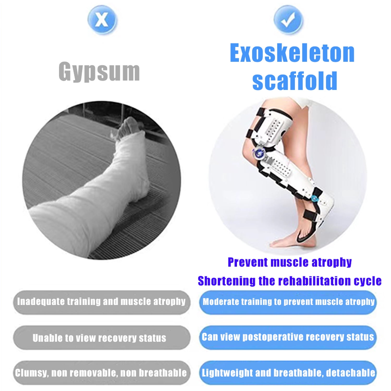 Knee Brace for Post-Op Immobilization & Stabilization, Adjustable Collateral Bars, Widely Used in US Hospitals, Mid-Range ALL (Knee brace)
