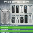 thumbnail image 2 of 2Pack HP302 HP201 Replacement Filter Compatible with Shark HP200 Series &HC502 Air Purifier MAX,HP200 Series HP202 HP201 &HP232 Filter Cleans Up to 99.98% Particles #HE2FKBAS,HE2FKBASMB, 2 of 7