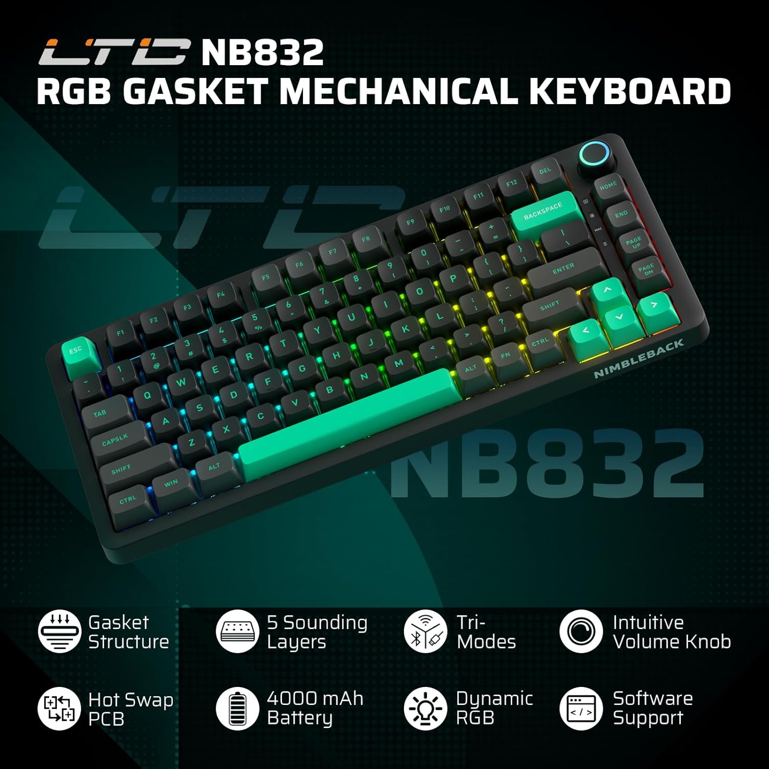 LTC Nimbleback NB832 Wireless 75% Gasket Mechanical Keyboard, Tri-Mode BT5.0/2.4G/USB-C Wired, Hot Swappable 82-Keys RGB Gaming Keyboard w/Software & 5 Layer Padding, Custom Linear Switch