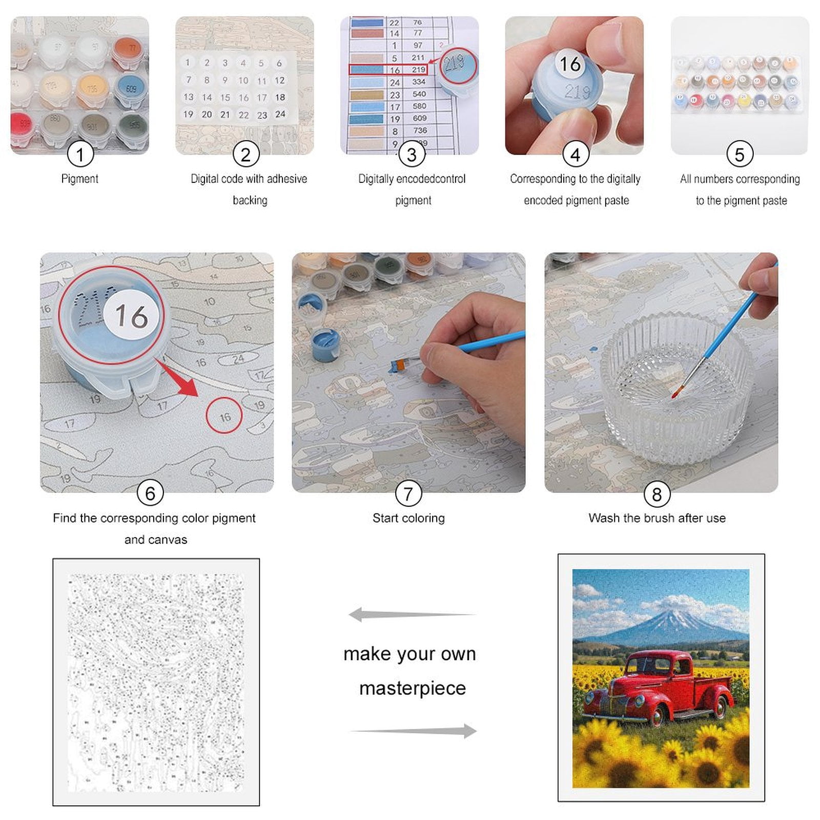 Paint By Numbers Kit for Adults Beginner - Red Vintage Truck Sunflower Field DIY Canvas Painting Kits for Adults, Frameless Paint By Number for Adults for Home Wall Decor 16x20 Inch