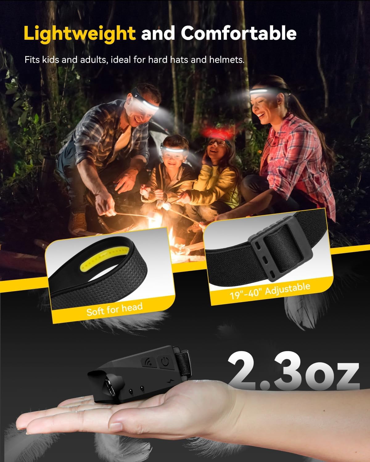 Headlamps Rechargeable with Red Light 2 Pack, 230° Wide Beam Running LED Head Lamp for Adults, Headlights for Head with Motion Sensor, Hard Hat Light Flashlight for Runners, Camping, Hiking, Fishing