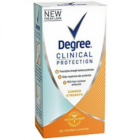 Degree Women Clinical Antiperspirant Deodorant Cream, Summer Strength 1.7