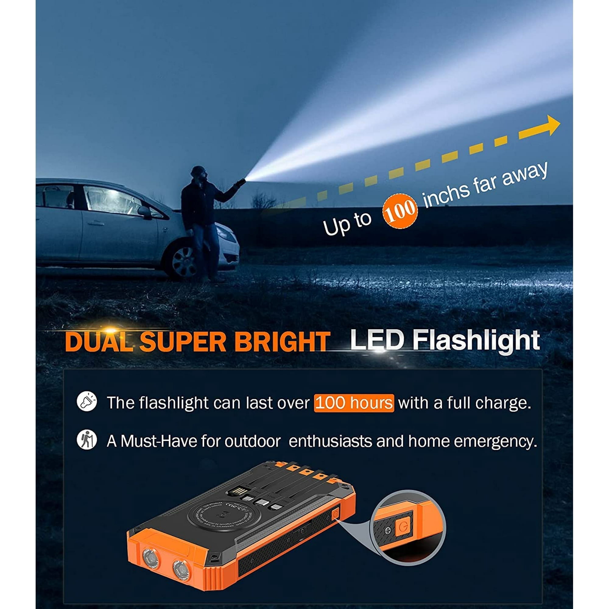 36000mAh Solar Power Bank 15W Fast Charging with Cables & Wireless Charger, Solar Charger Compatible for iPhone & Android Phone