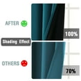 thumbnail image 6 of H.VERSAILTEX 100% Total Blackout Curtains 84 inches Long, Full Light Blocking Drapes with Black Liner for Nursery, Thermal Insulated Draperies 2 Panels Set, Dark Teal, 42" x 84", 6 of 6
