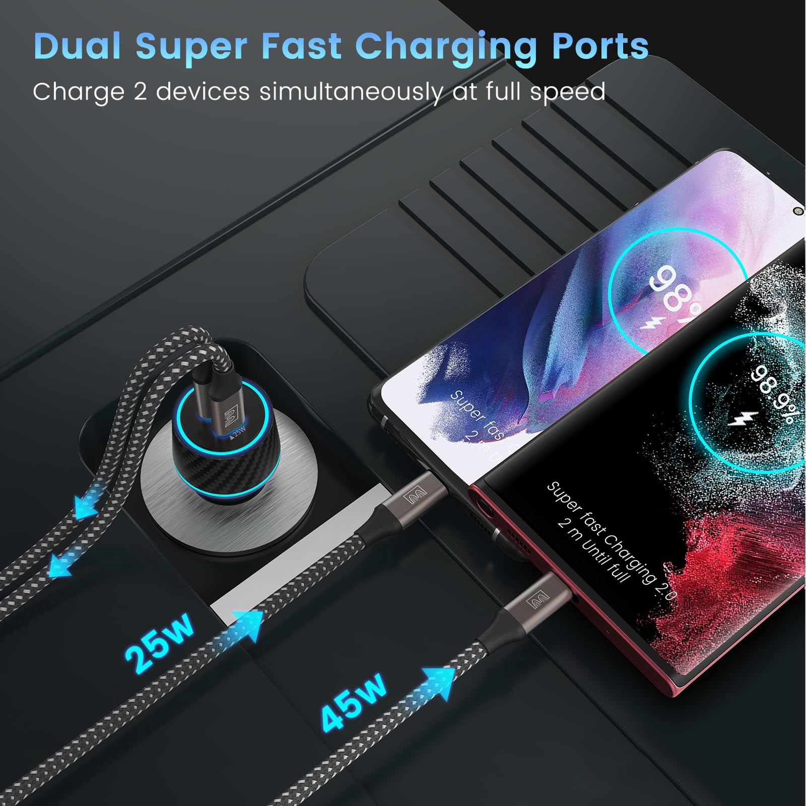 Quyaojz 45W USB-C Charger, 2-Pack 45 Watt Super Fast Charger Type C PPS Wall/Car Charger for Samsung Galaxy S26 Ultra/S26+/S25 Ultra/S24+/S23/S22 Ultra/Note 10+, Tab S9 (12FT+6.6FT 5A Type C Cable)