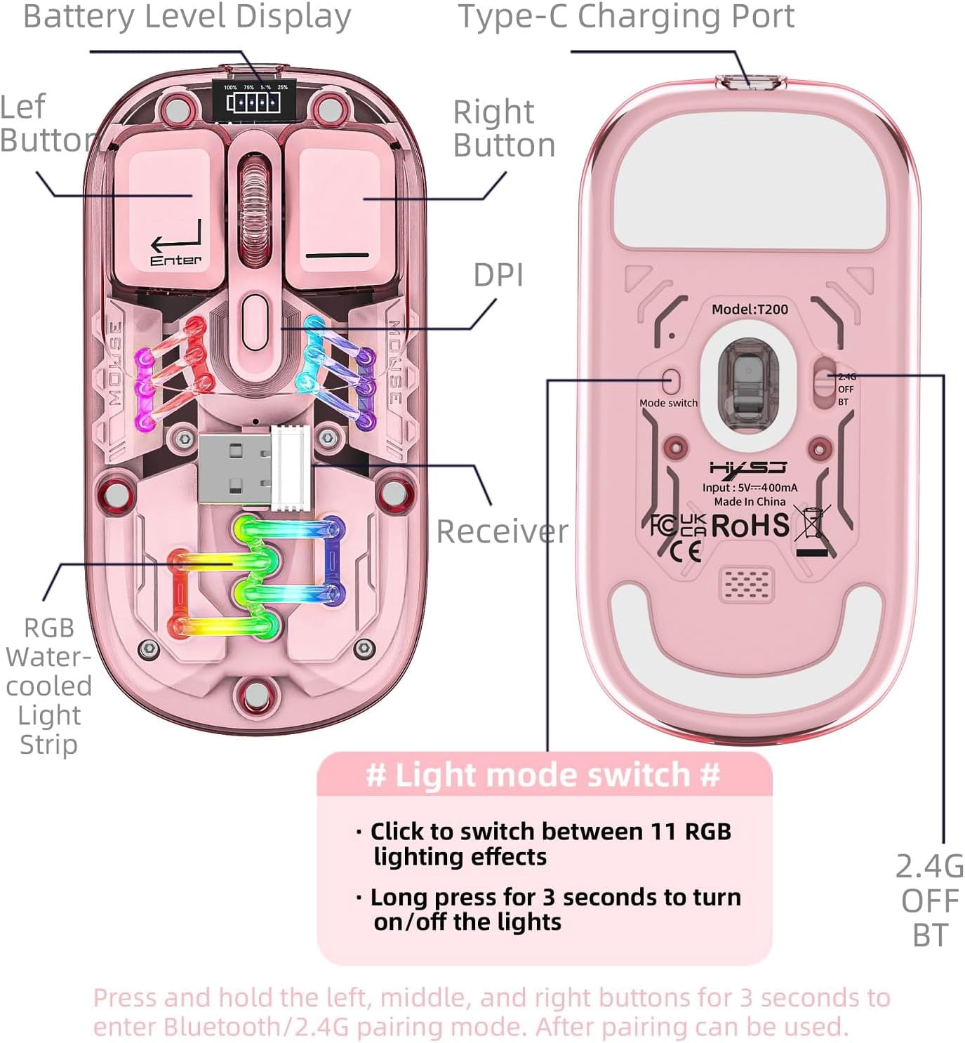 Wireless Bluetooth Gaming Mouse, Transparent Dual-Mode BT 5.0 + 2.4G RGB Mouse, Magnetic Top Cover Rechargeable Silent Mouse for PC Laptop Tablet