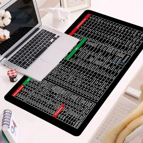AMERTEER Super Large Anti Slip Keyboard Pad with Office Software