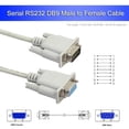 thumbnail image 1 of Serial RS232 9-Pin macho a hembra DB9 9-Pin Converter Extension Cable (5m) Likrtyny Para estrenar, 1 of 4